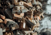 call queue abandonment trends