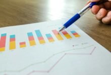 call volume forecasting analysis