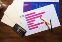 compact call tracking metrics
