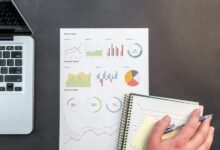 global call analytics performance