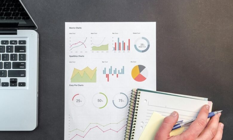 global call analytics performance