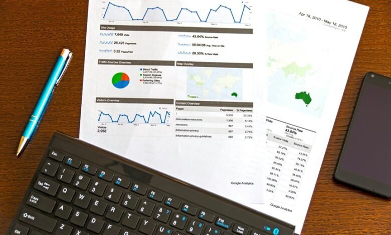 in depth data analysis report